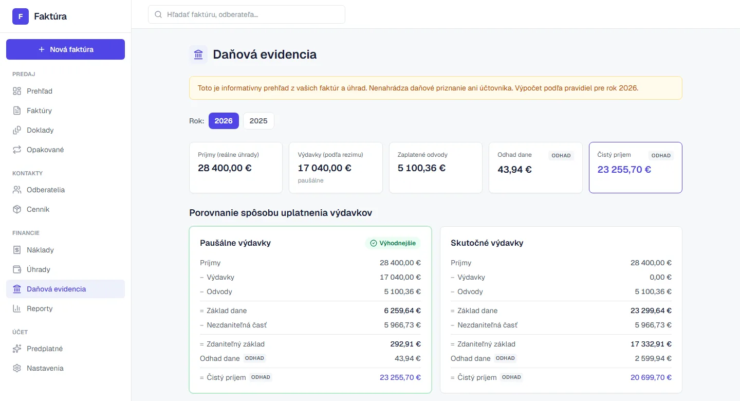 Daňová evidencia — paušál vs. skutočné výdavky